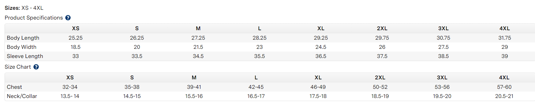 Percona Orange Men's Long Sleeve Shirt - image2